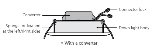 With a converter