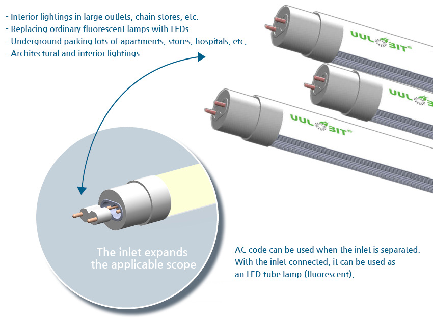 The inlet expands the applicable scope