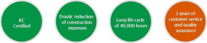 KC Certified, Drastic reduction of construction expenses, Long life cycle of 40,000 hours, 2 years of customer service and quality assurance