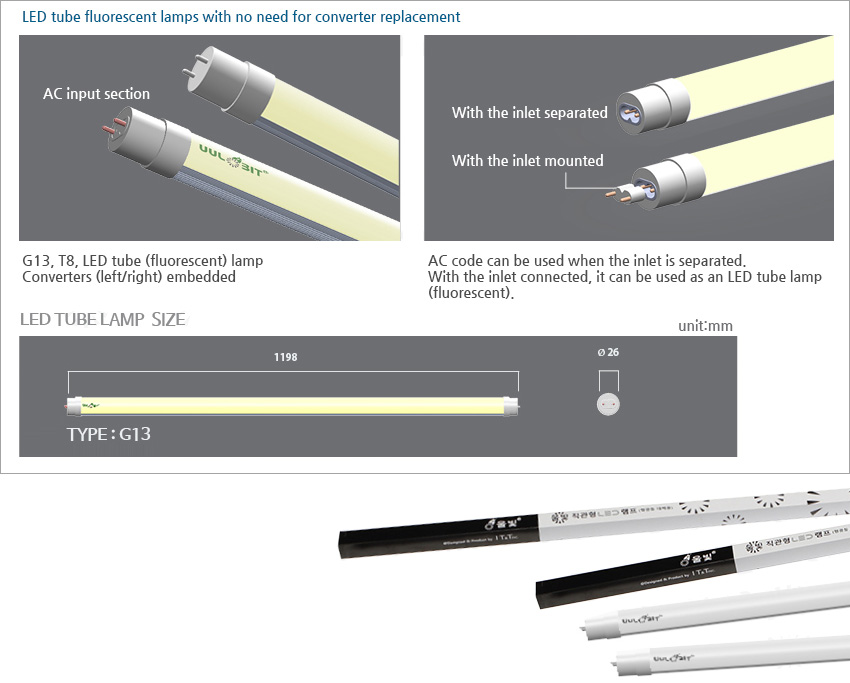 LED tube fluorescent lamps with no need for converter replacement