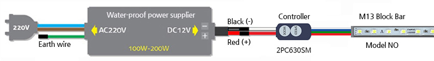 RGB controller wire connection