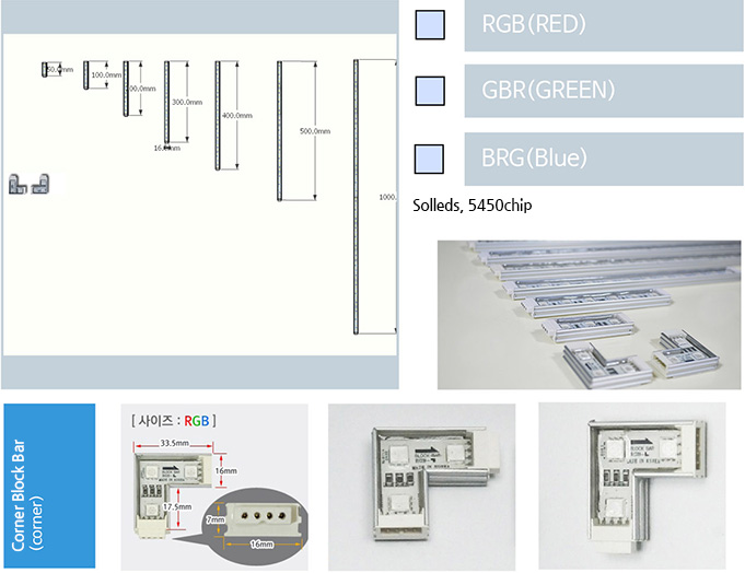 Block Bar Module