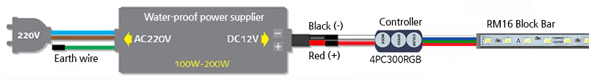 RGB controller wire connection