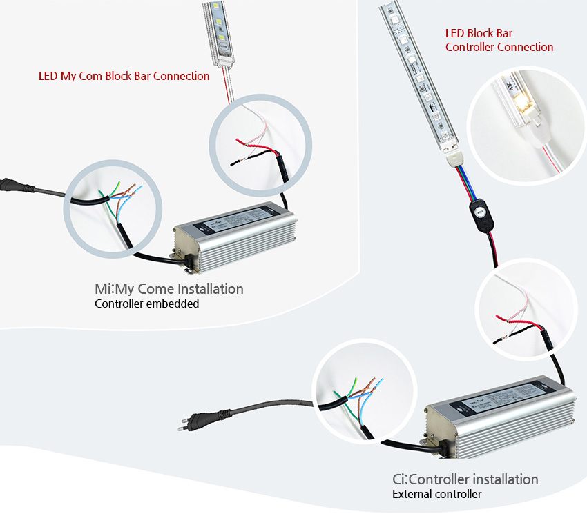 LED My Com Block Bar Connection, LED Block Bar Controller Connection