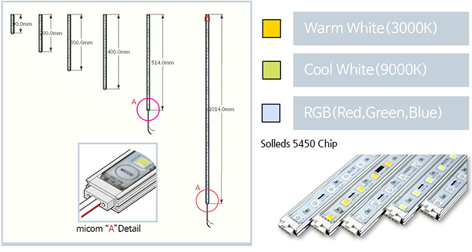 Block Bar Module