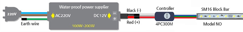 RGB controller wire connection